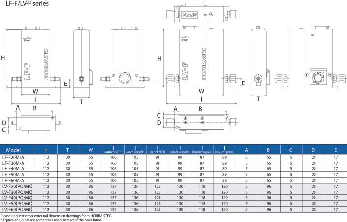 Digital_Liquid_Mass_Flow_Meters__Controllers_LF-FLV-F_series_Dimension.jpg